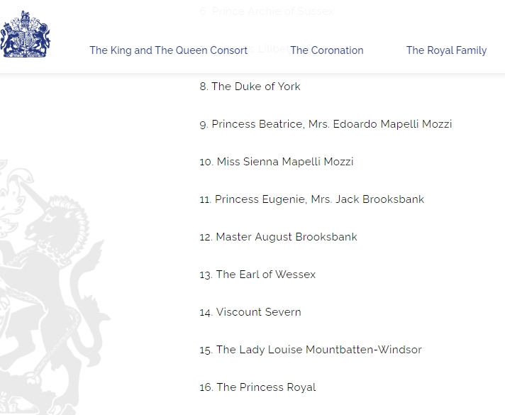 Незважаючи на скандал: діти Гаррі та Меган Маркл отримали королівські титули